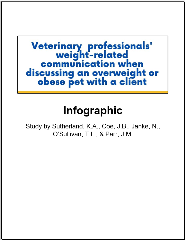 Cover image linking veterinary-professionals-weight-related-communication-when-discussing-an-overweight-or-obese-pet-with-a-client document