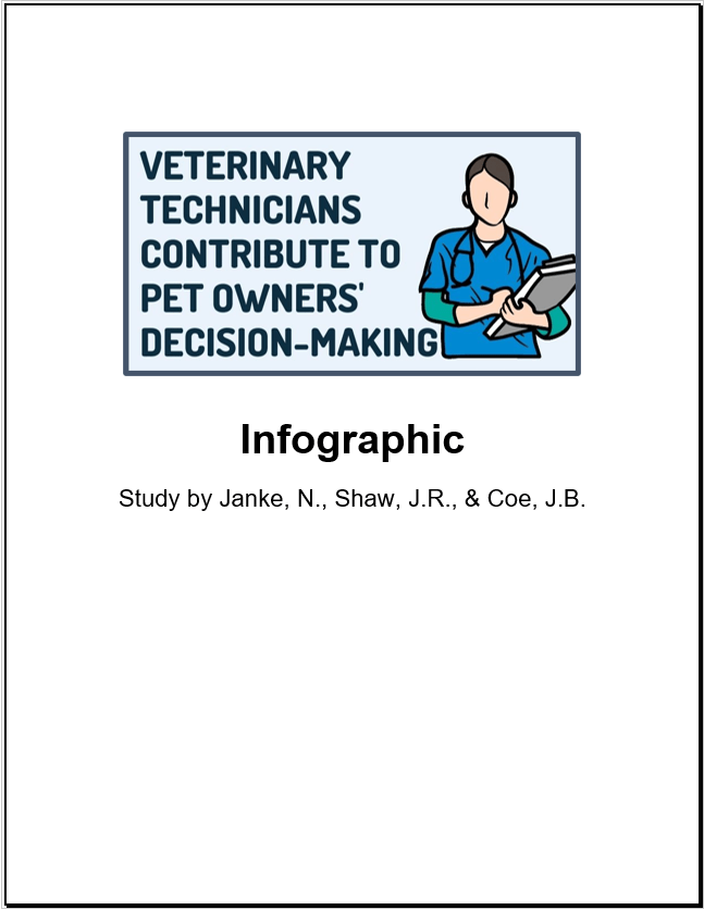 cover image linking to veterinary-technicians-contribute-to-pet-owners-decision-making document